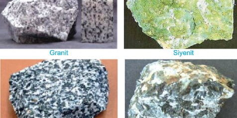 Dış Volkanik Taşlar